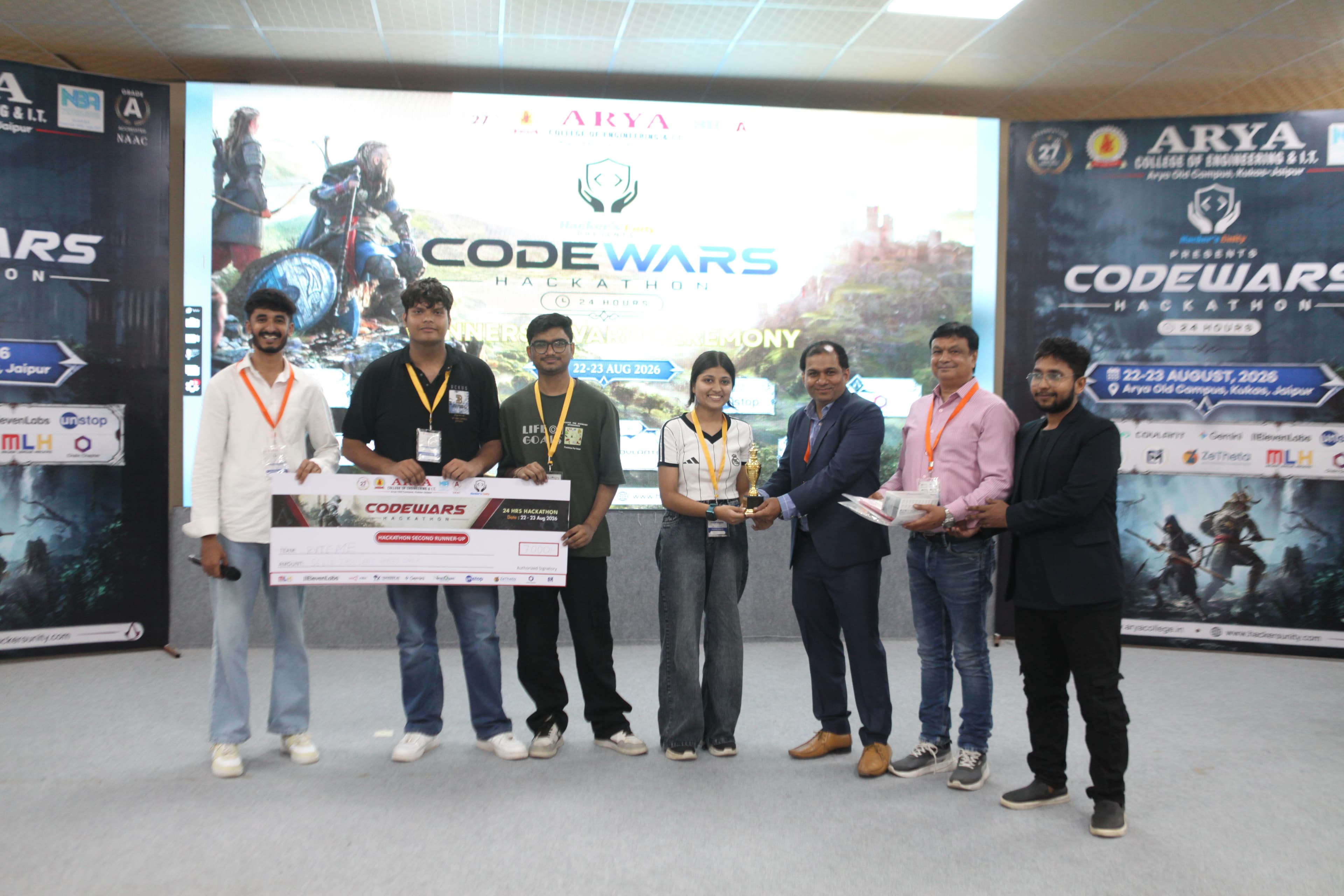 CodeWars — Prize Ceremony